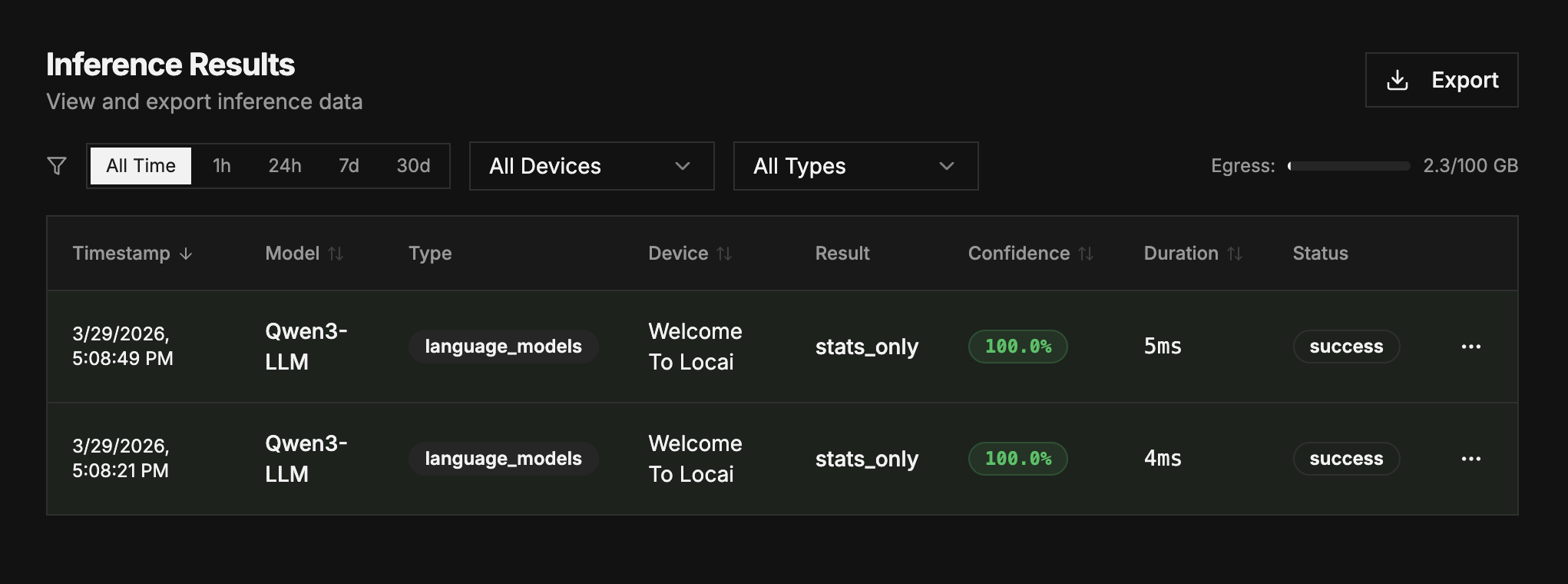 Inference Results card on the dashboard showing recent detections summary
